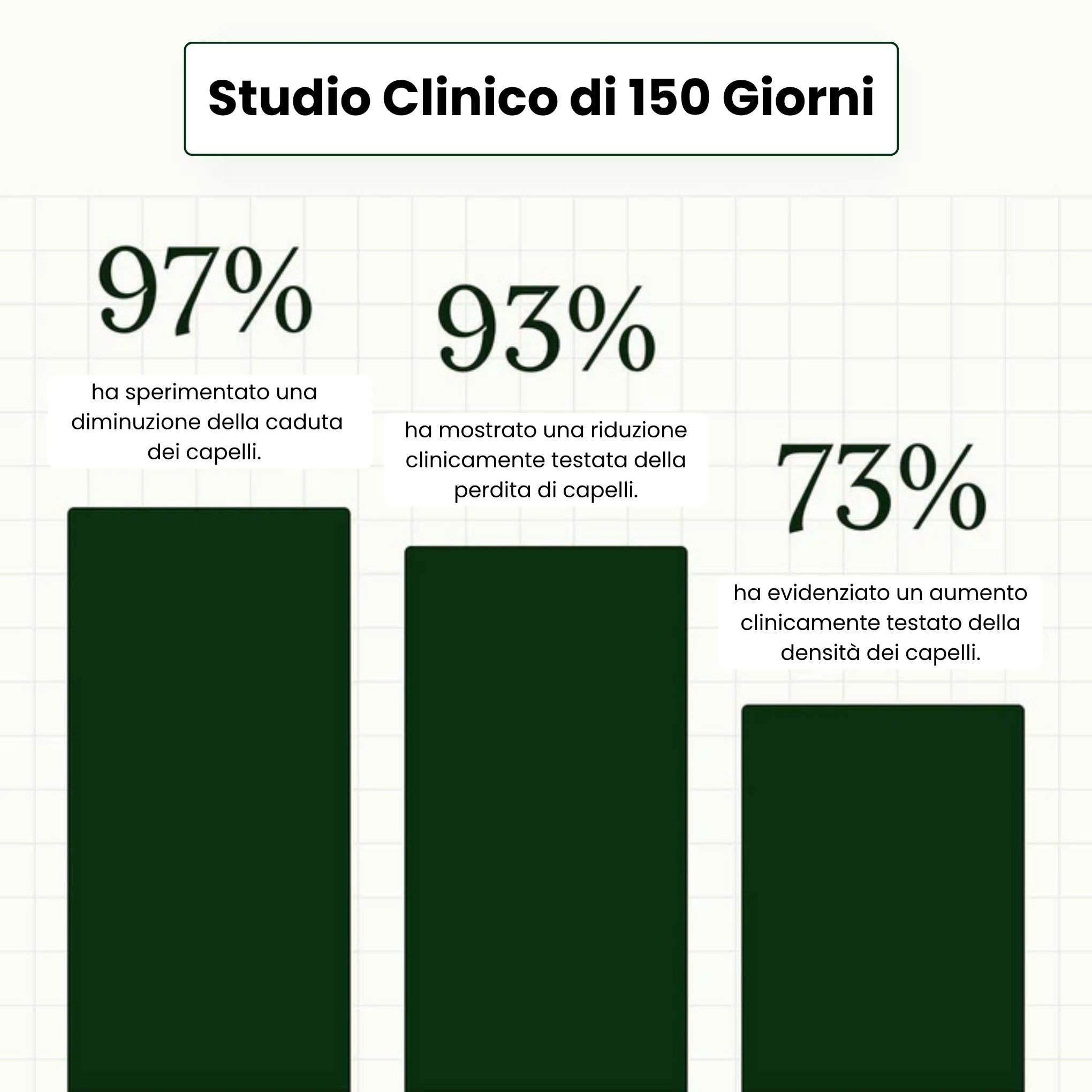 Sistema de Microinfusión Capilar Firmelià PRO®